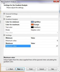 18_Report climate log analytical visualisation color settings