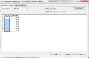 16_Report climate log analytical visualisation gradient target
