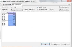 17_Report climate log analytical visualisation data area source